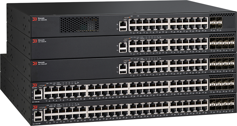 Ruckus ICX 7250 Switches