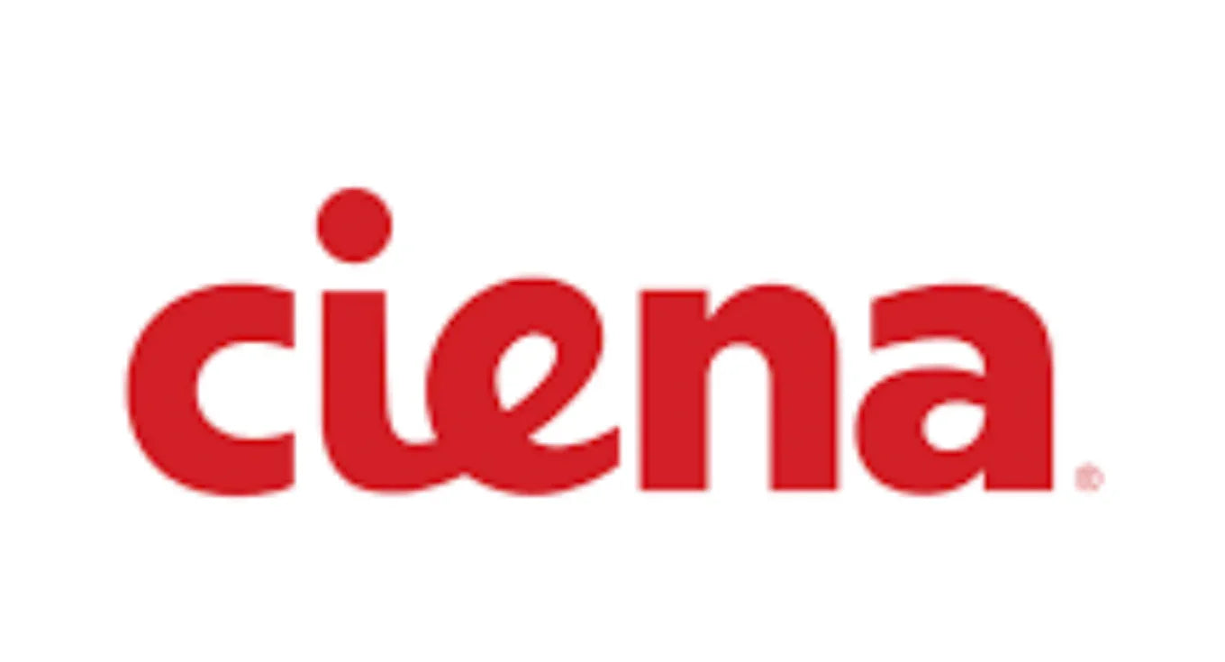 Ciena Product Line