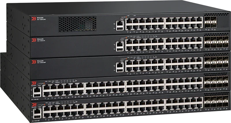 Ruckus ICX 7250 Switches