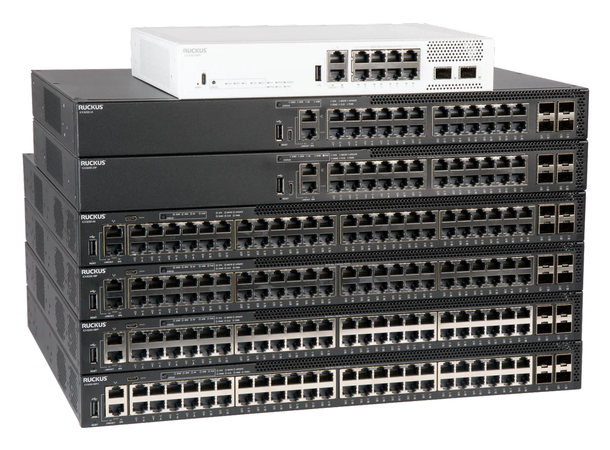 Ruckus ICX 8200 Switches