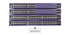 Extreme Networks X450-G2-24p-10GE4-Base -Refurbished