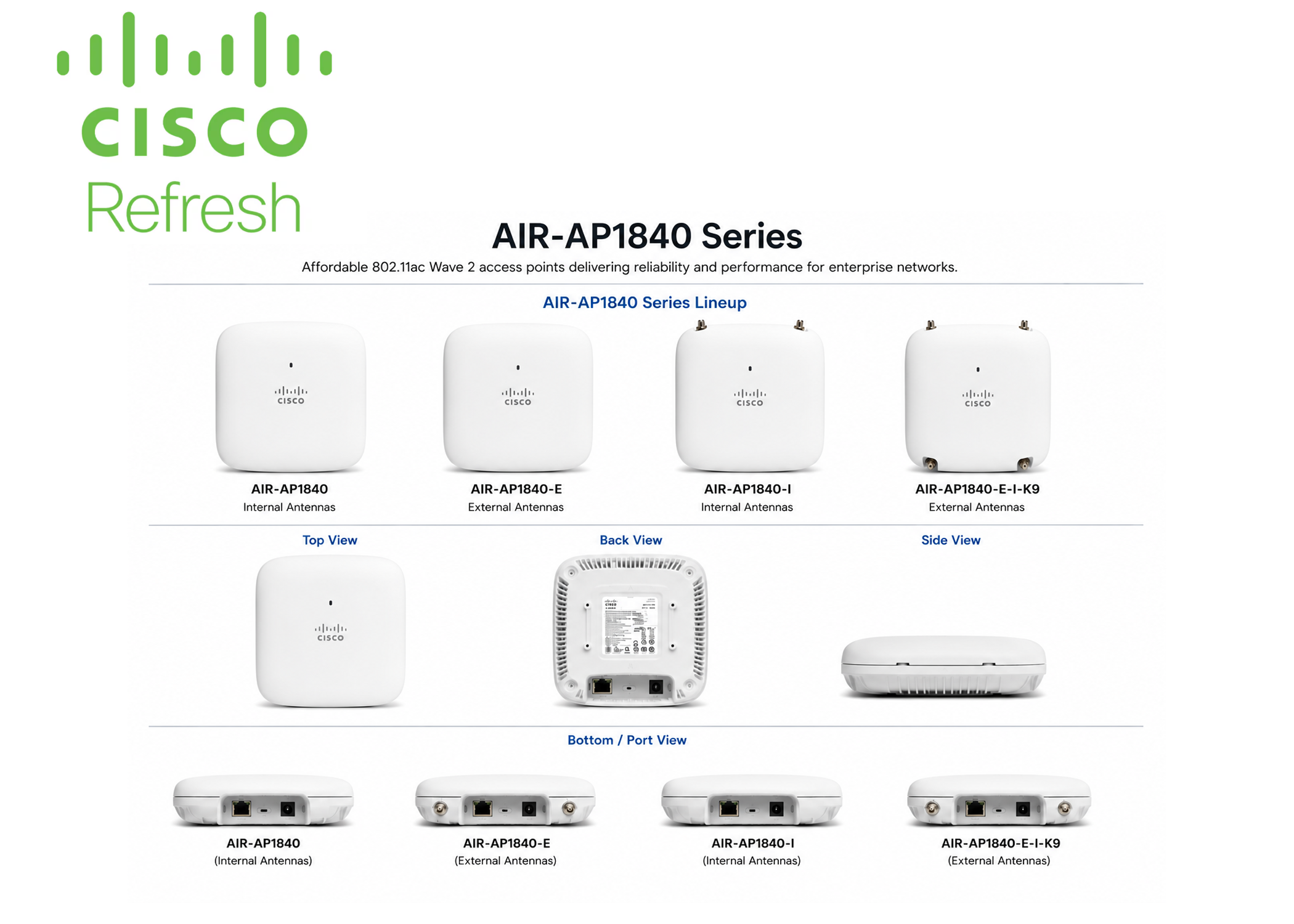 Cisco AIR-AP1840IIK9C