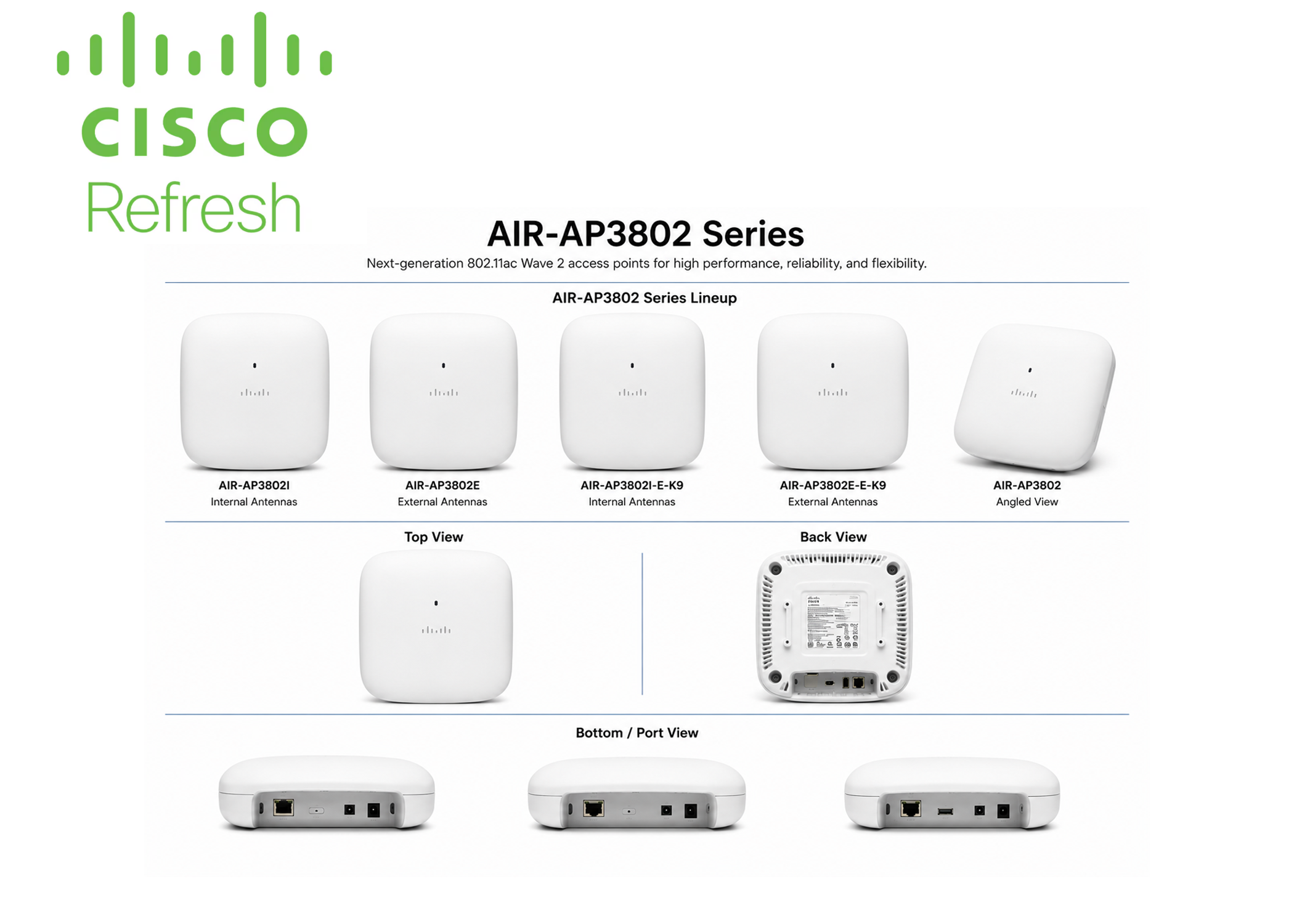 Cisco AIR-AP3802P-SK9