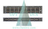 Arista DCS-7170-32CD-F